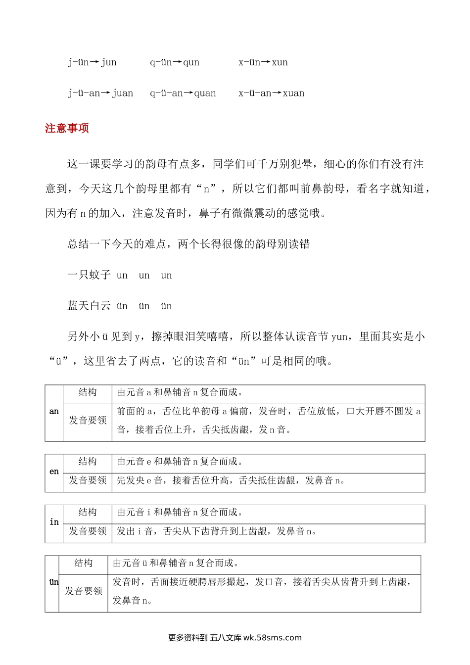 拼音12.《an en in un ün》知识点及练习题小学语文一年级上册知识点清单（人教部编版）.docx_第2页