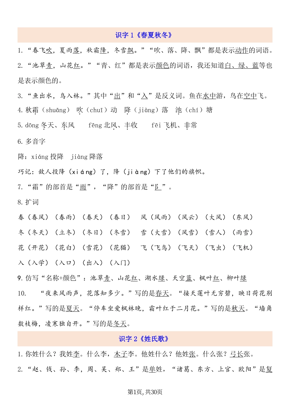 一下语文详细知识点总结小学语文一年级上册知识点清单（人教部编版）.pdf_第1页