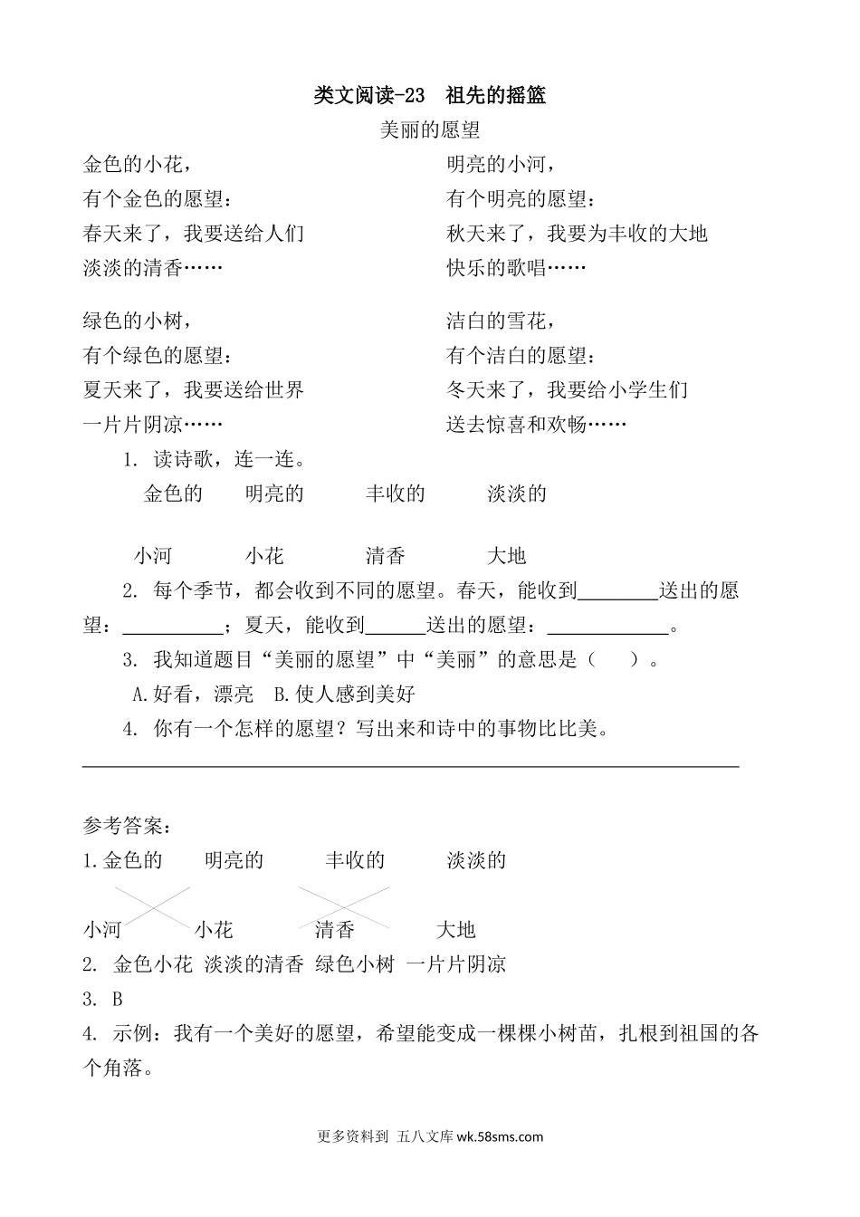 类文阅读-23 祖先的摇篮小学语文二年级上册知识点清单（人教部编版）.docx_第1页