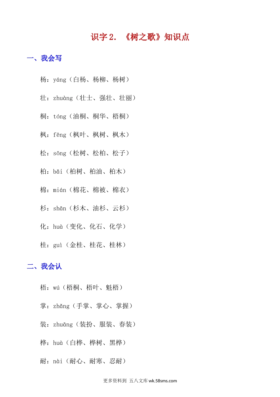 识字2《树之歌》知识点及练习题小学语文二年级上册知识点清单（人教部编版）.docx_第1页