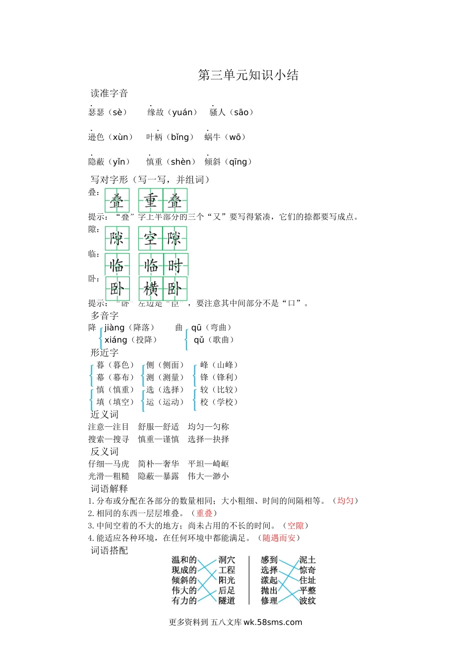 四上语文第三单元知识小结小学语文四年级上册知识点清单（人教部编版）.docx_第1页