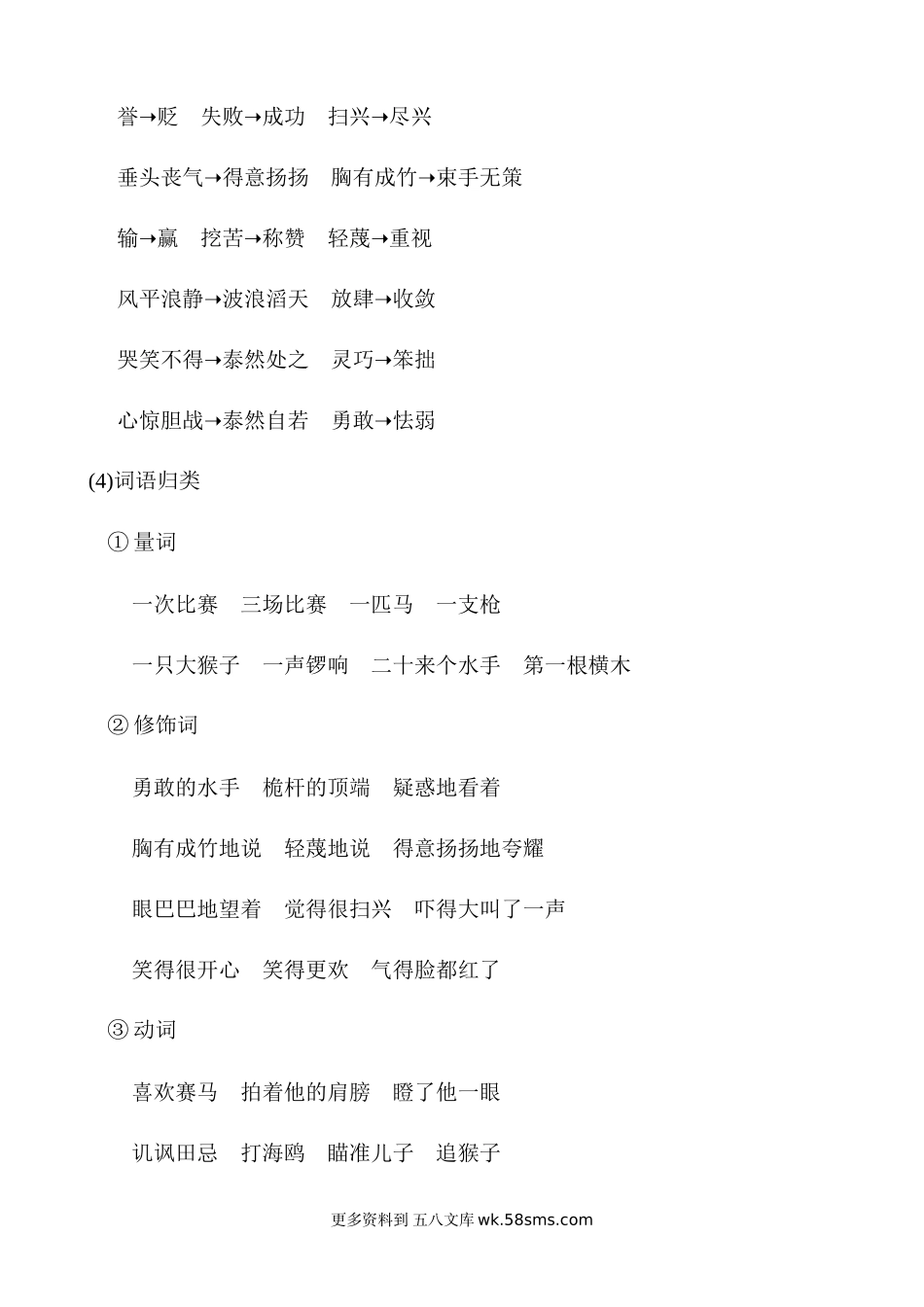 第6单元知识小结小学语文五年级上册知识点清单（人教部编版）.docx_第3页