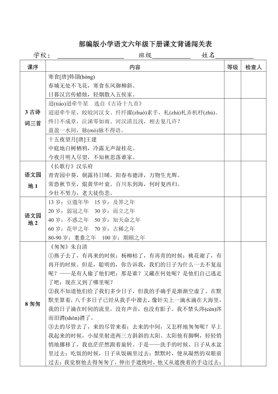 六下语文课本必背闯关表小学语文六年级上册知识点清单（人教部编版）.pdf_第1页