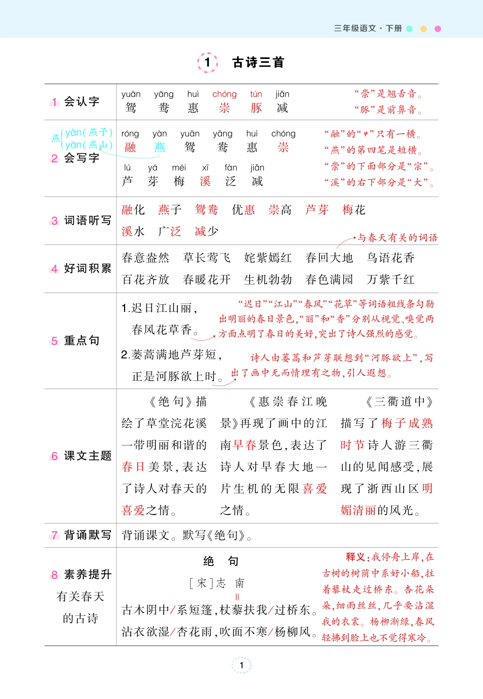 2025春状元语文笔记（背记清单）3下.pdf_第1页