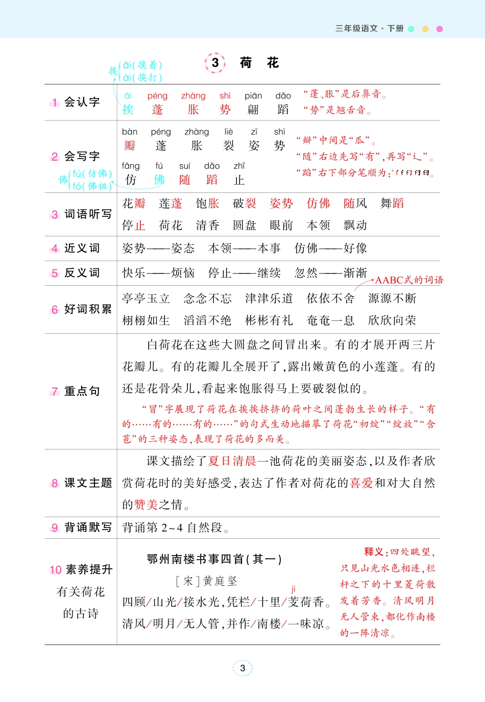 2025春状元语文笔记（背记清单）3下.pdf_第3页