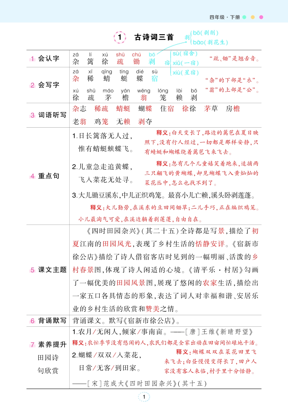 2025春状元语文笔记（背记清单）4下.pdf_第1页