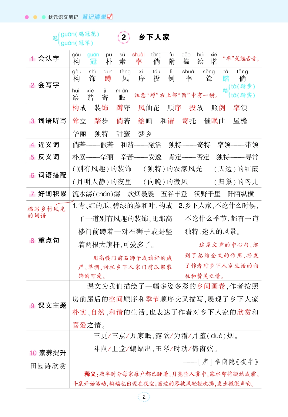 2025春状元语文笔记（背记清单）4下.pdf_第2页