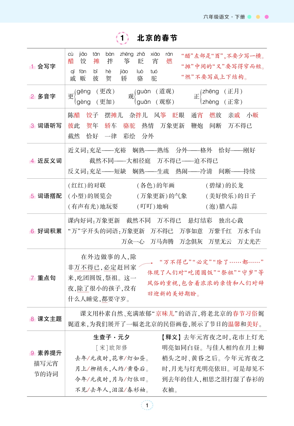 2025春状元语文笔记（背记清单）6下.pdf_第1页