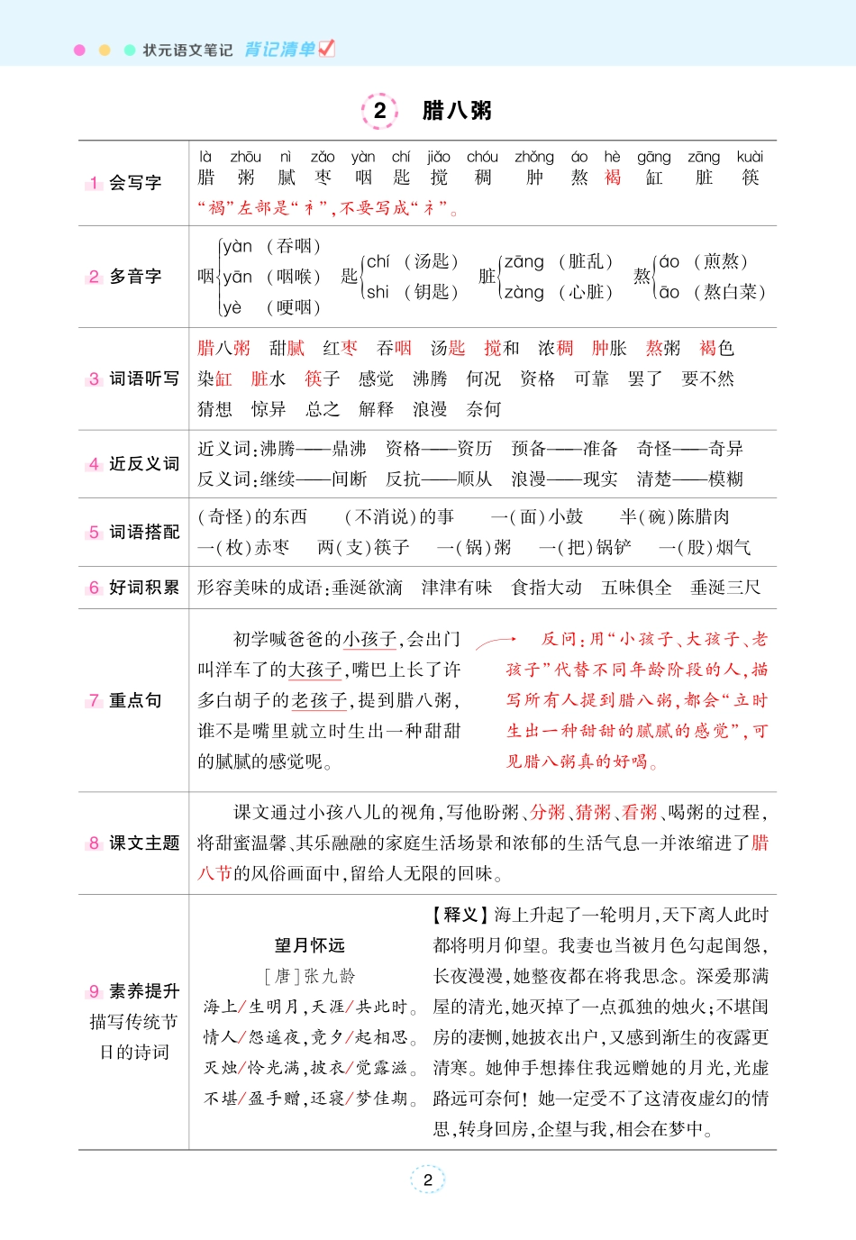 2025春状元语文笔记（背记清单）6下.pdf_第2页