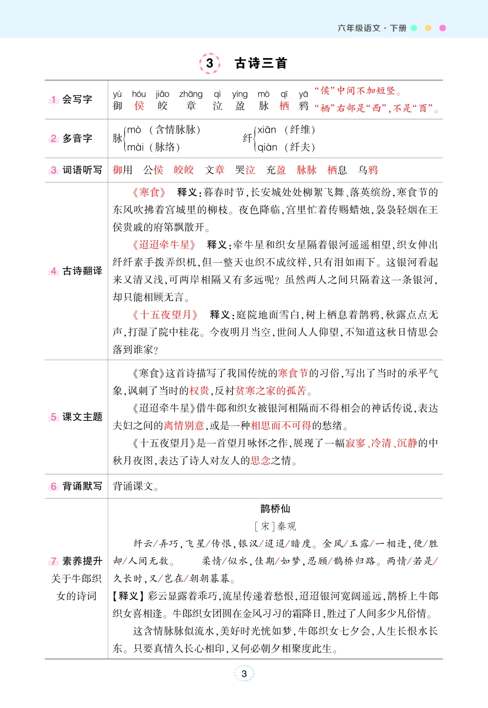 2025春状元语文笔记（背记清单）6下.pdf_第3页