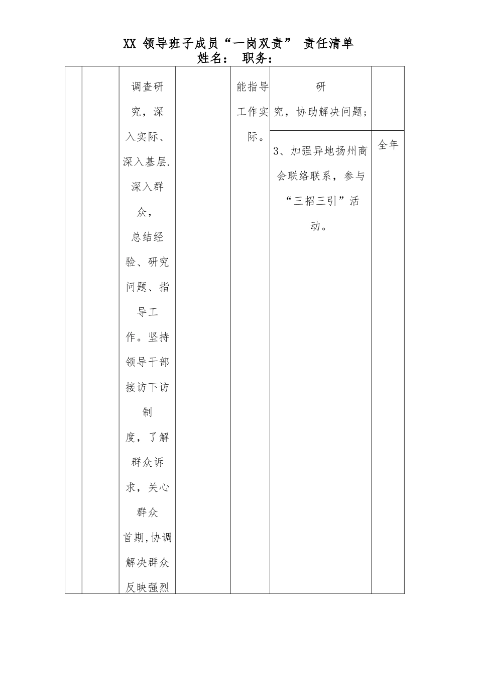 XX 领导班子成员“一岗双责” 责任清单.docx_第3页