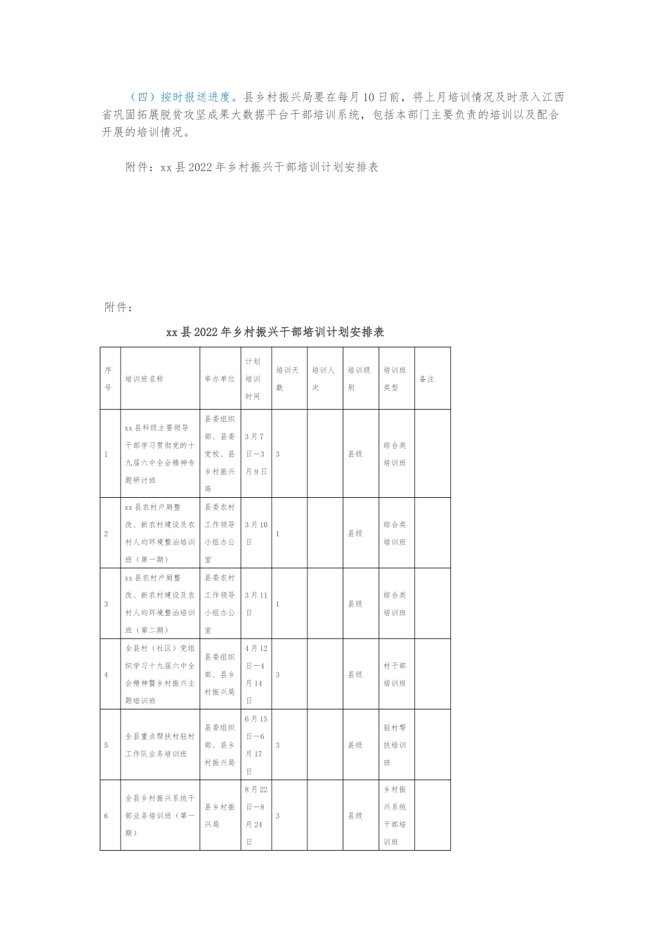 xx县2022年乡村振兴干部培训工作方案.docx_第2页