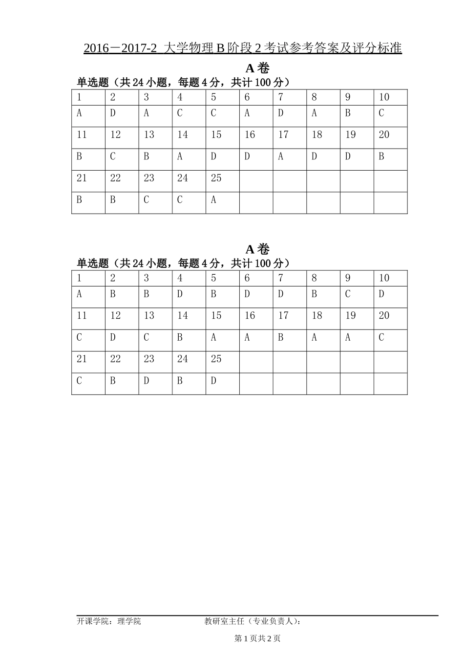 东北林业大学期末考试大学物理2016-17-2物理B阶段2答案.doc_第1页