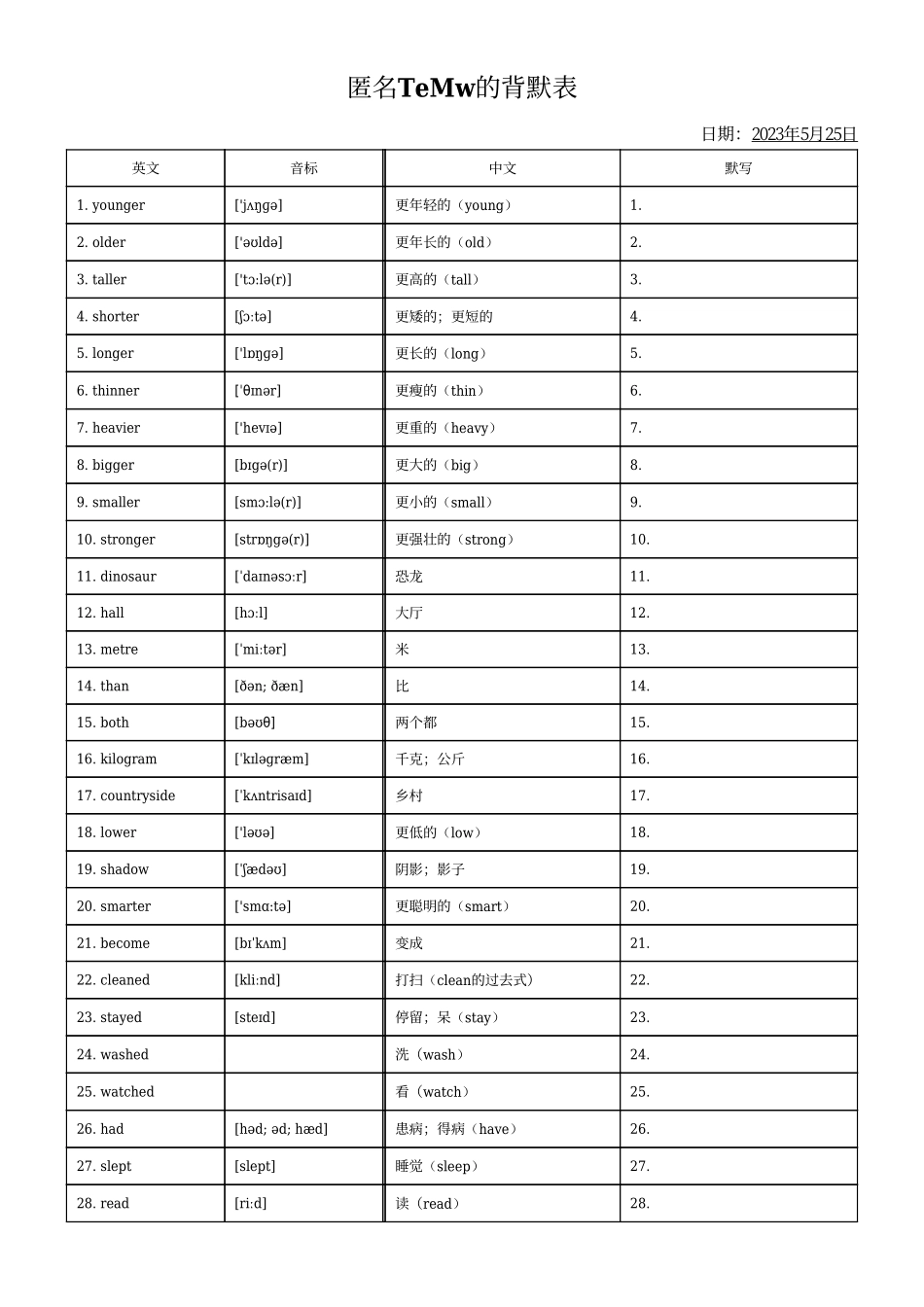 小学英语人教版六年级下册单词默写汇总（三年级起点）.pdf_第1页