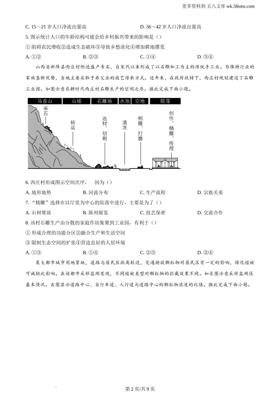 2024年湖南省高考地理真题及答案解析.doc_第2页