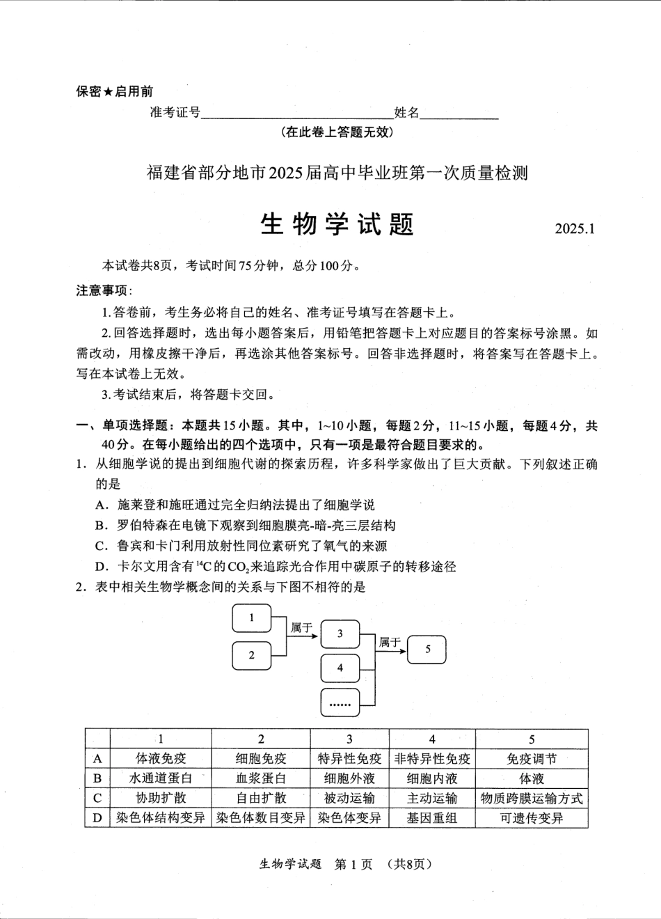 2025福建省六市高三第一次质量检测生物试卷.pdf_第1页