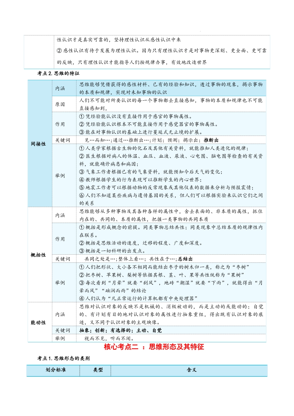 选择性必修三 《逻辑与思维》【核心考点】-2025年高考政治一轮复习知识清单.docx_第3页