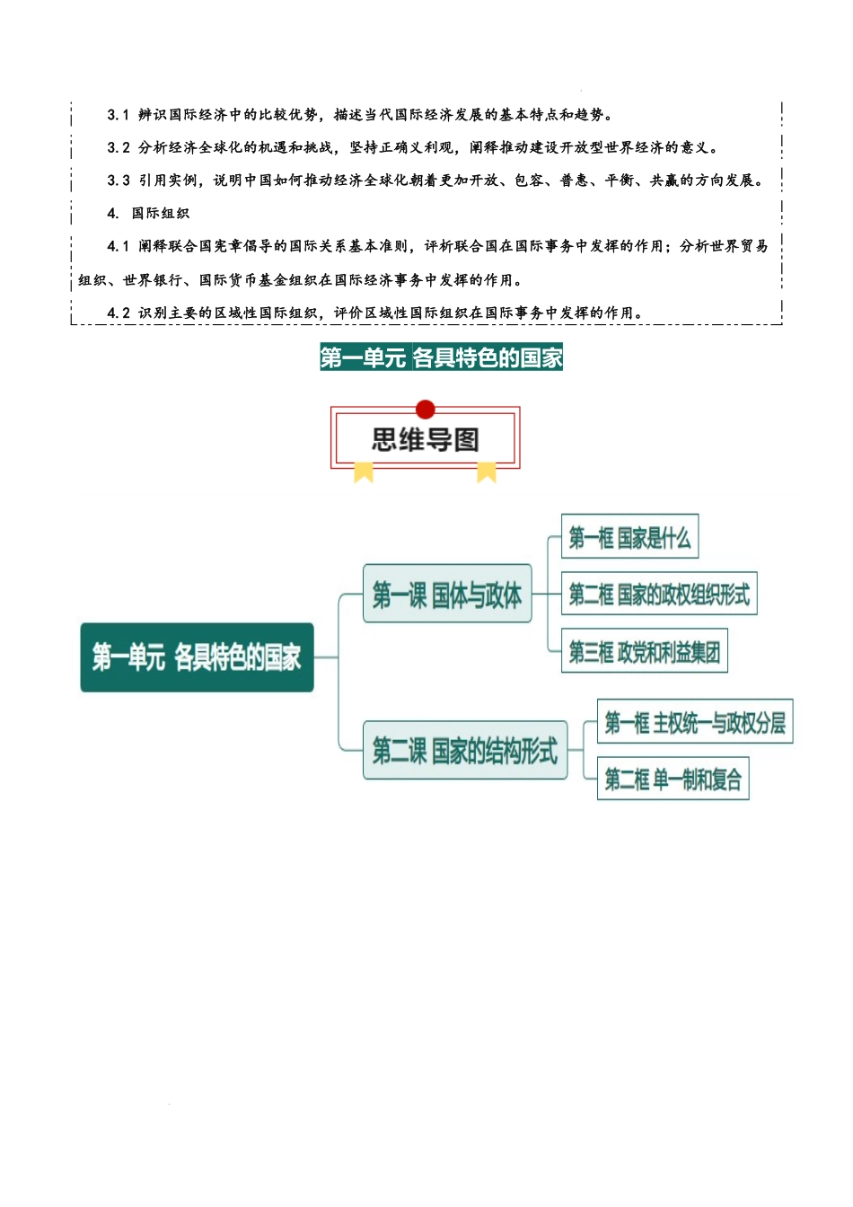 选择性必修一《当代国际政治与经济》【思维导图】-2025年高考政治一轮复习知识清单.docx_第2页