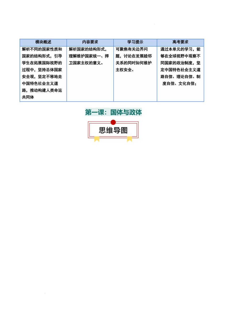 选择性必修一《当代国际政治与经济》【思维导图】-2025年高考政治一轮复习知识清单.docx_第3页