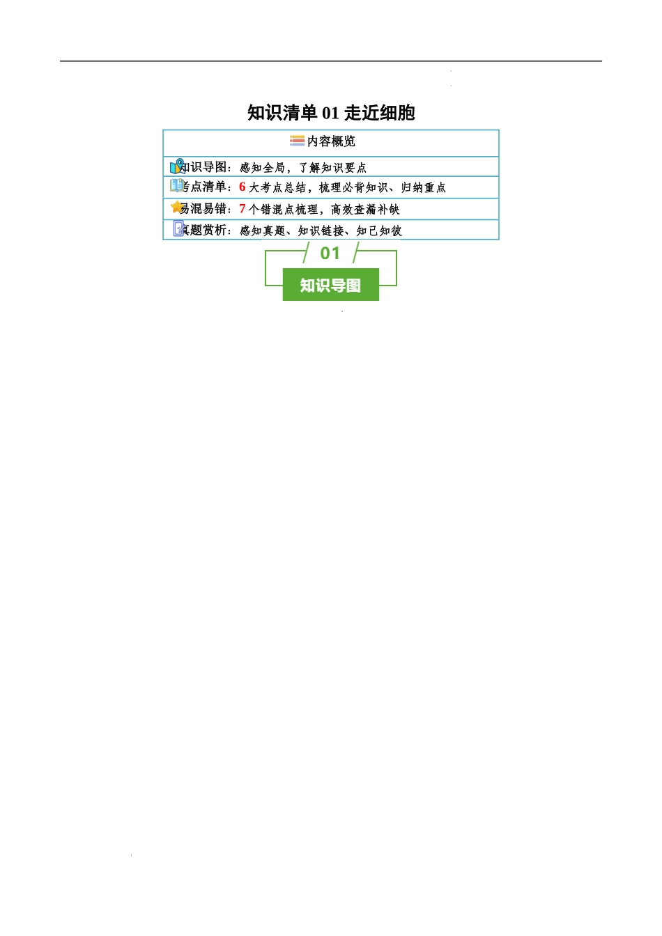 知识清单01 走近细胞-2025年高考生物一轮复习知识清单.docx_第1页