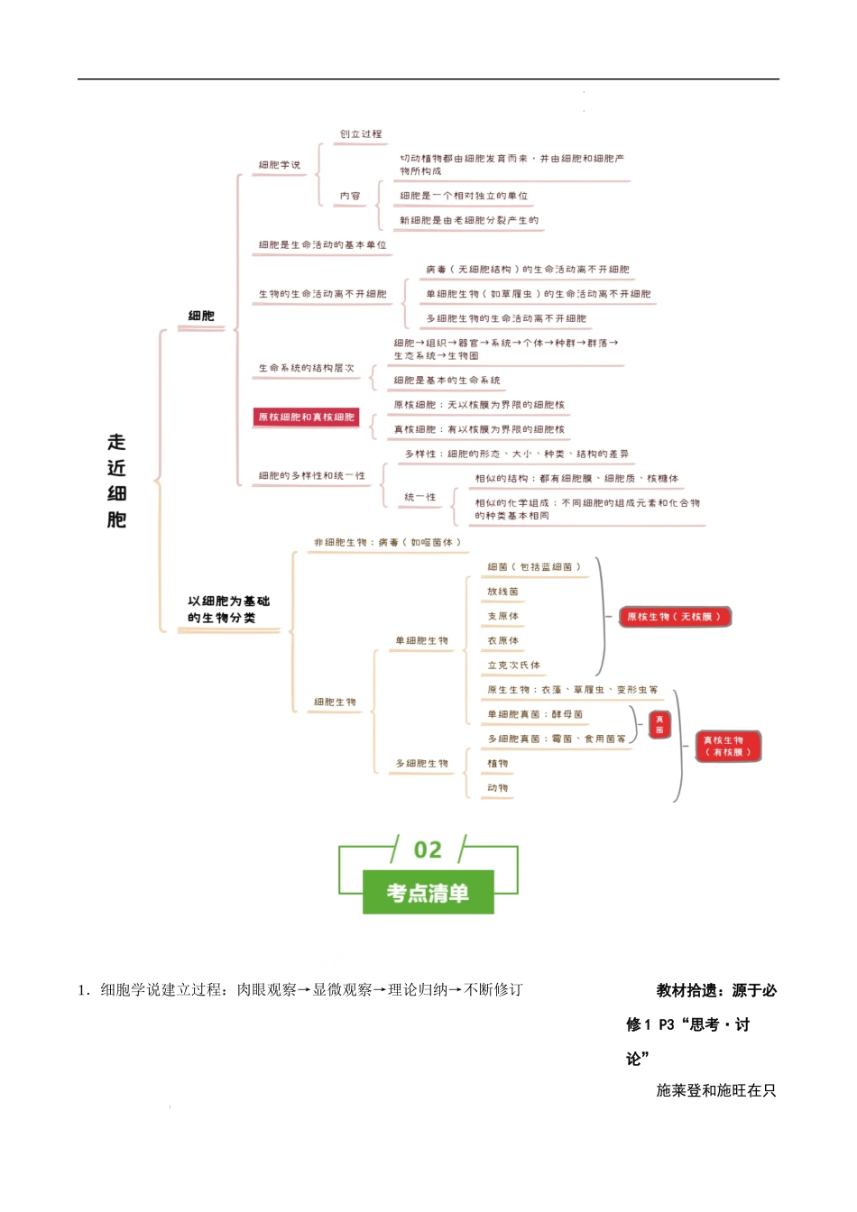 知识清单01 走近细胞-2025年高考生物一轮复习知识清单.docx_第2页