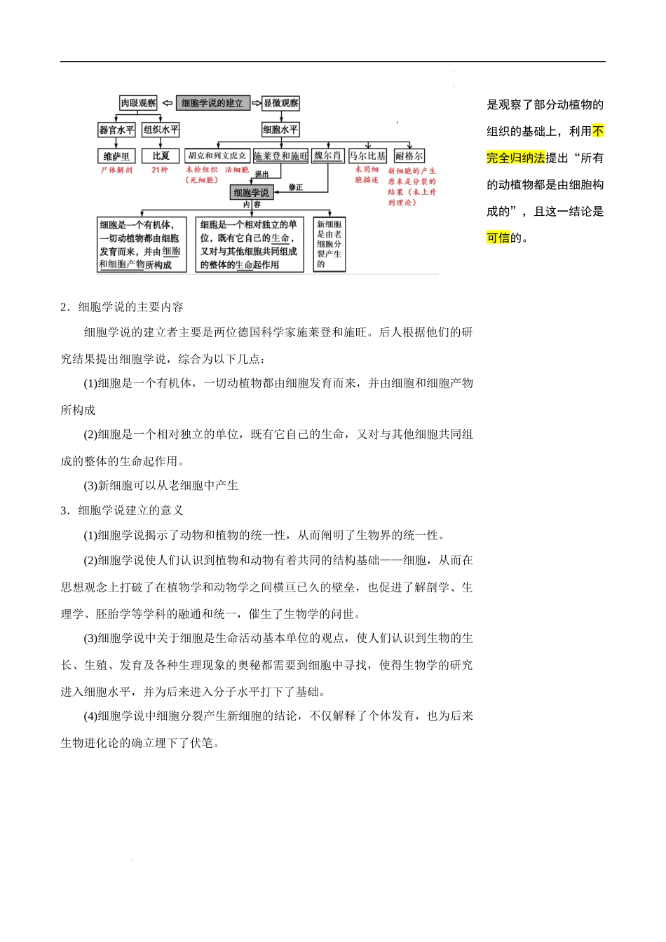 知识清单01 走近细胞-2025年高考生物一轮复习知识清单.docx_第3页