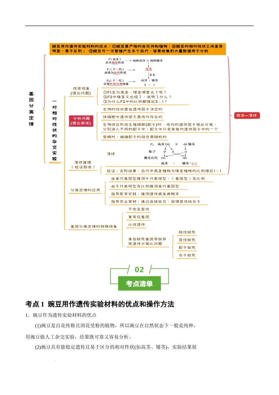 知识清单11 基因分离定律-2025年高考生物一轮复习知识清单.docx_第2页