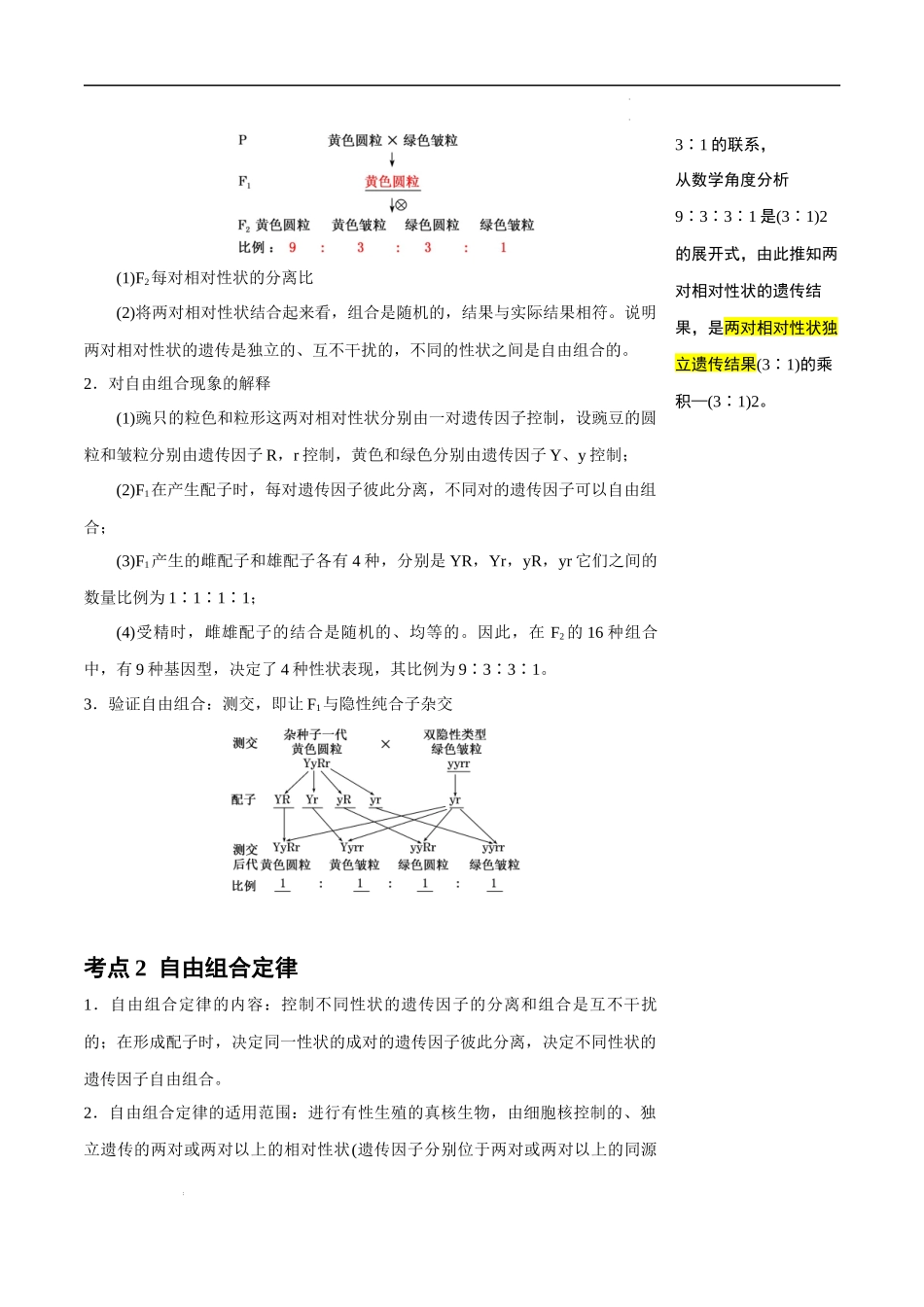 知识清单12 基因自由组合定律-2025年高考生物一轮复习知识清单.docx_第3页
