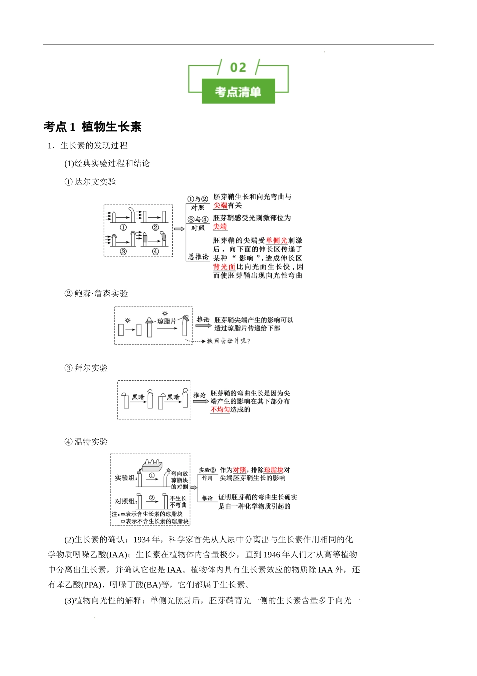 知识清单26 植物生命活动调节-2025年高考生物一轮复习知识清单.docx_第2页