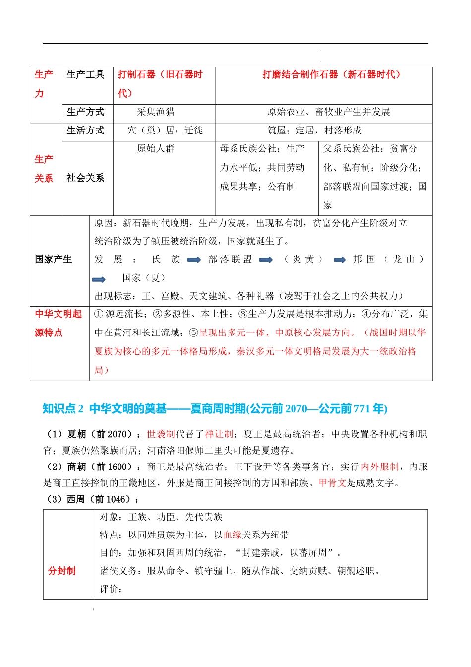 专题01  先秦至秦汉：从中华文明起源到统一多民族封建国家的建立和巩固 -2025年高考历史一轮复习知识清单.docx_第3页