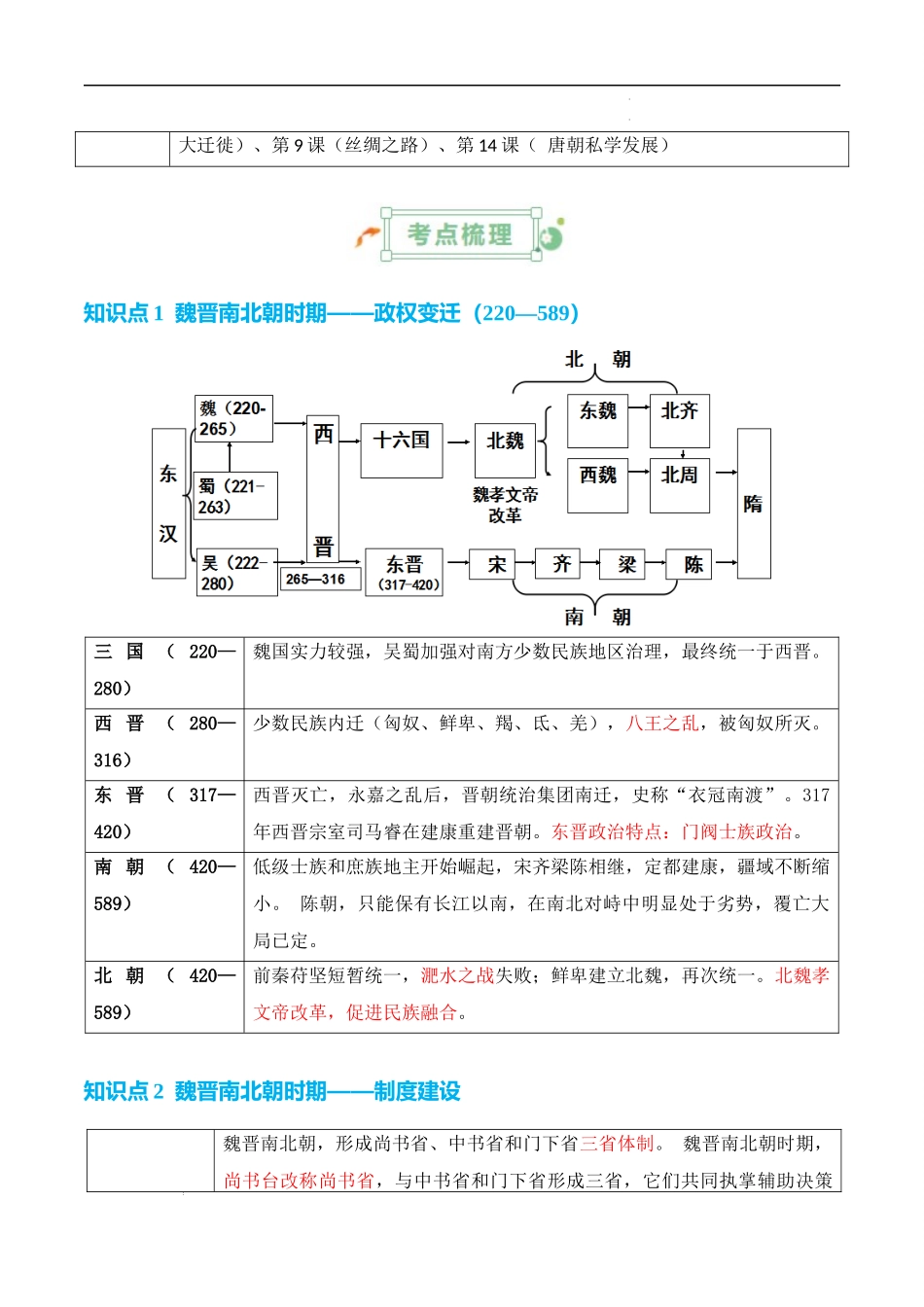 专题02  魏晋至隋唐：民族交融与统一多民族封建国家的发展 -2025年高考历史一轮复习知识清单.docx_第2页