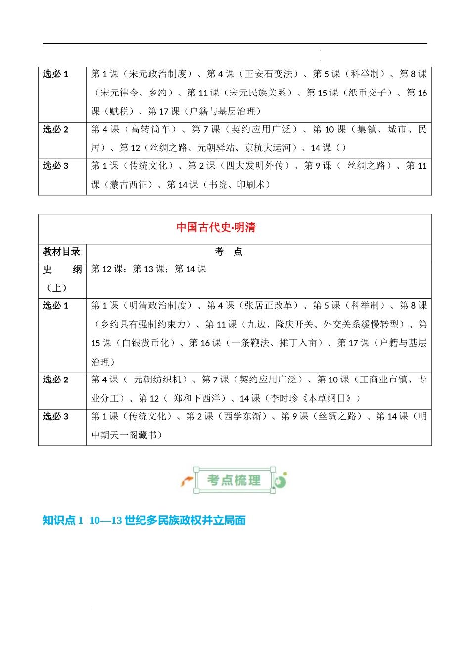 专题03  宋元到明清：多民族政权的并立、统一和中国版图的奠定 -2025年高考历史一轮复习知识清单.docx_第2页