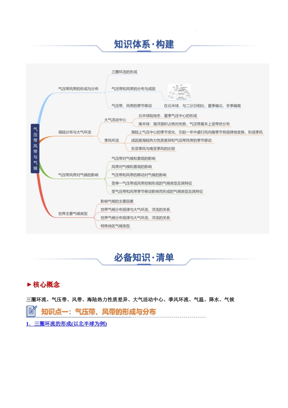 专题05 气压带风带与气候-2025年高考地理一轮复习知识清单.docx_第2页