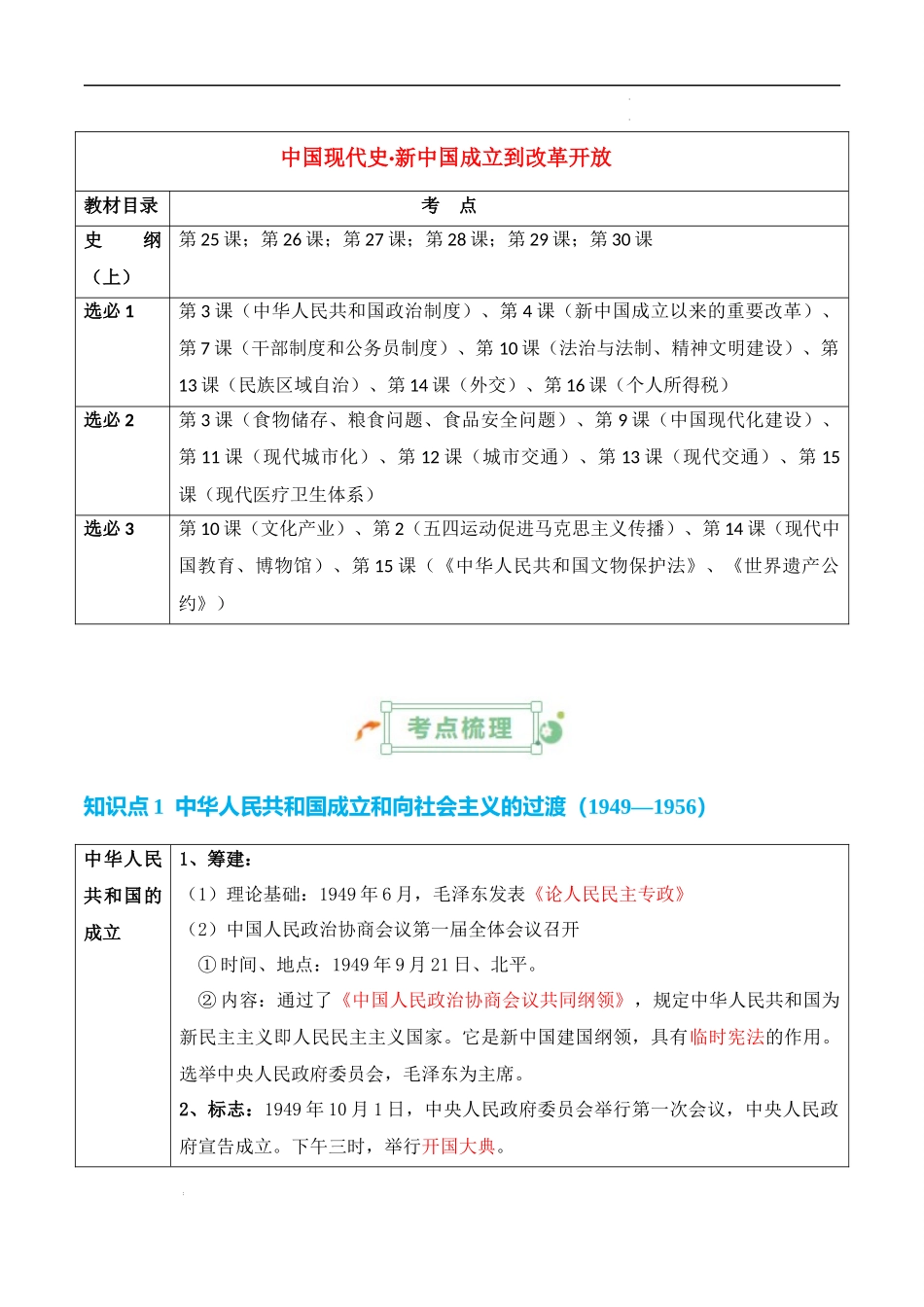 专题06  中华人民共和国时期：新中国的成立与社会主义建设道路的探索 -2025年高考历史一轮复习知识清单.docx_第2页