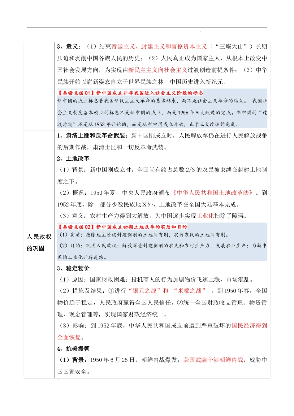 专题06  中华人民共和国时期：新中国的成立与社会主义建设道路的探索 -2025年高考历史一轮复习知识清单.docx_第3页