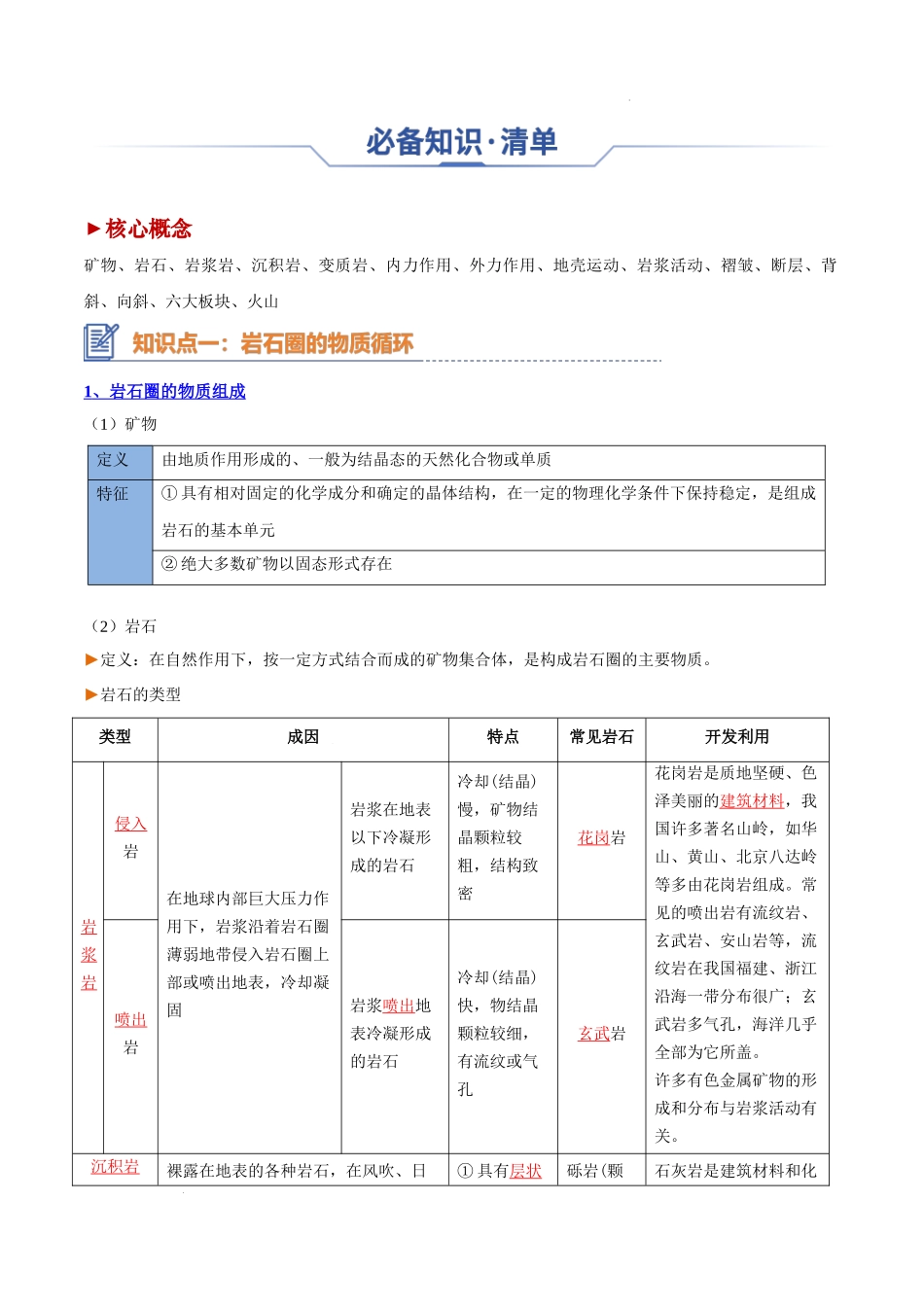 专题09 岩石圈物质循环、内力作用与地表形态-2025年高考地理一轮复习知识清单.docx_第3页