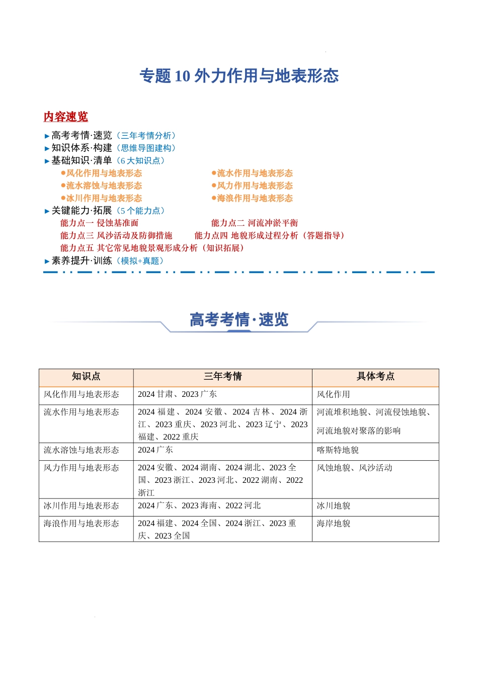 专题10 外力作用与地表形态-2025年高考地理一轮复习知识清单.docx_第1页