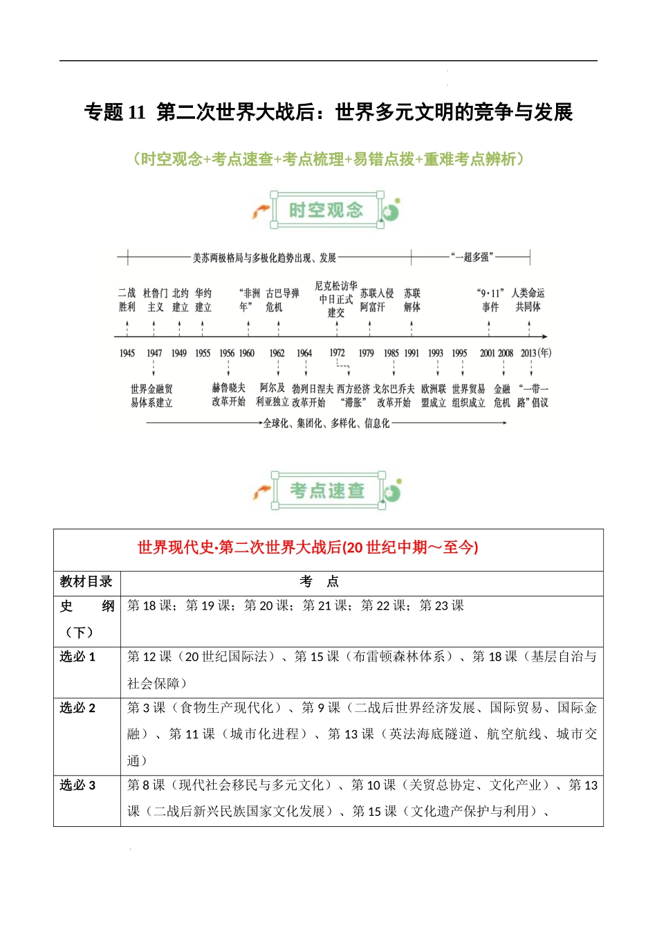 专题11  第二次世界大战后：世界多元文明的竞争与发 -2025年高考历史一轮复习知识清单.docx_第1页