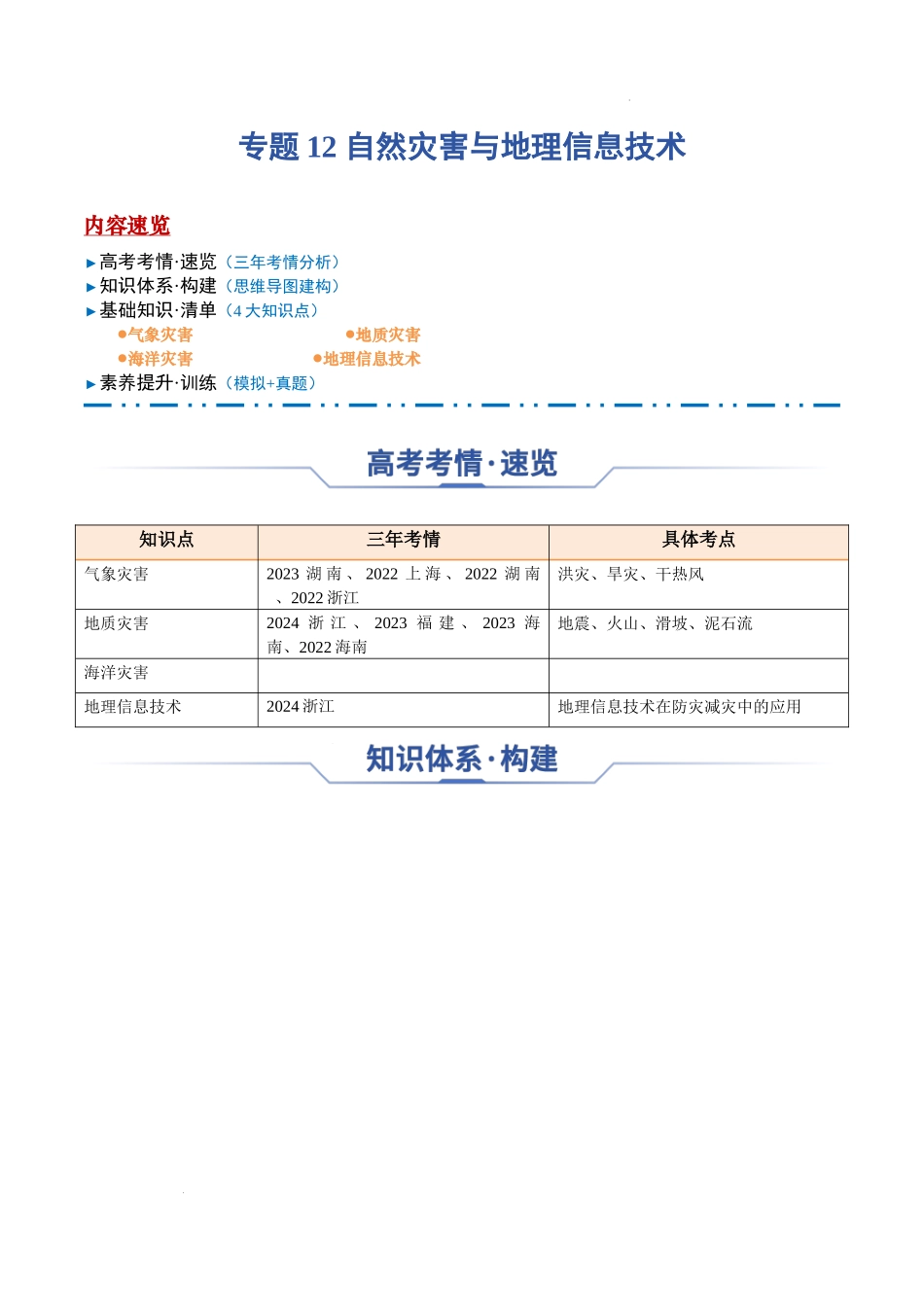 专题12 自然灾害与地理信息技术-2025年高考地理一轮复习知识清单.docx_第1页