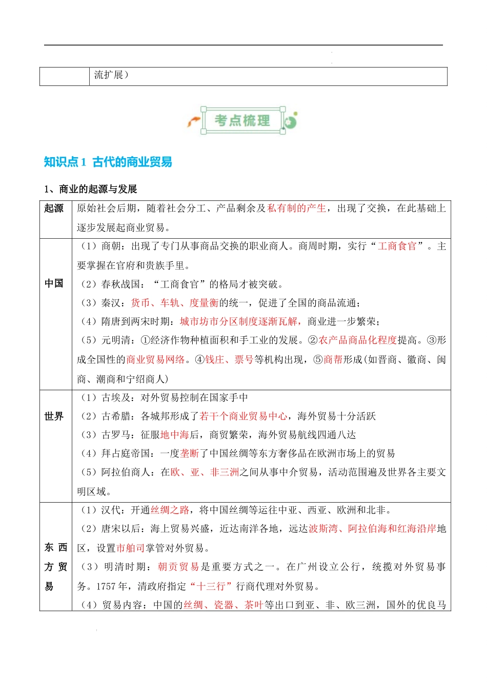 专题17  社会生活（商贸、城镇、交通和医疗卫生） -2025年高考历史一轮复习知识清单.docx_第3页