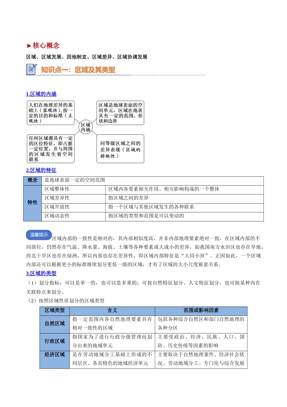 专题18 认识区域-2025年高考地理一轮复习知识清单.docx_第3页