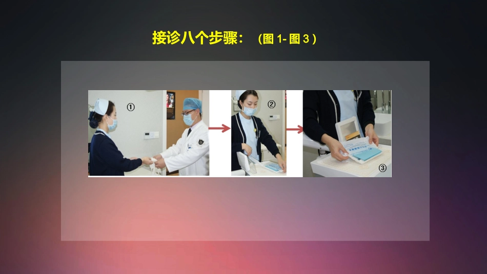 007.接诊流程八步法及四手操作技术.ppt_第2页