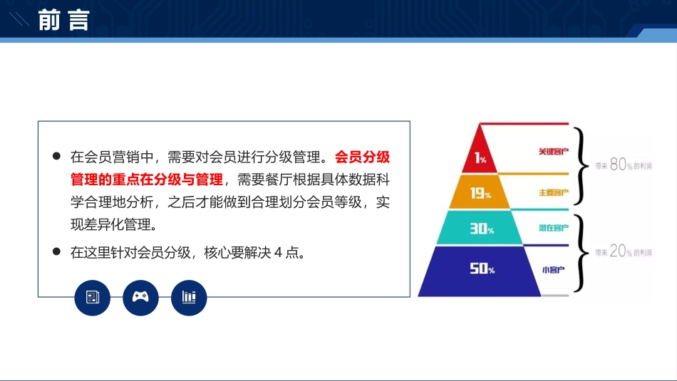 6 如何进行餐饮企业的会员分级.pptx_第2页