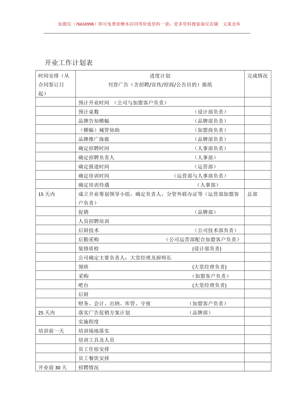 021.火锅店开业计划及实施流程.pdf_第2页