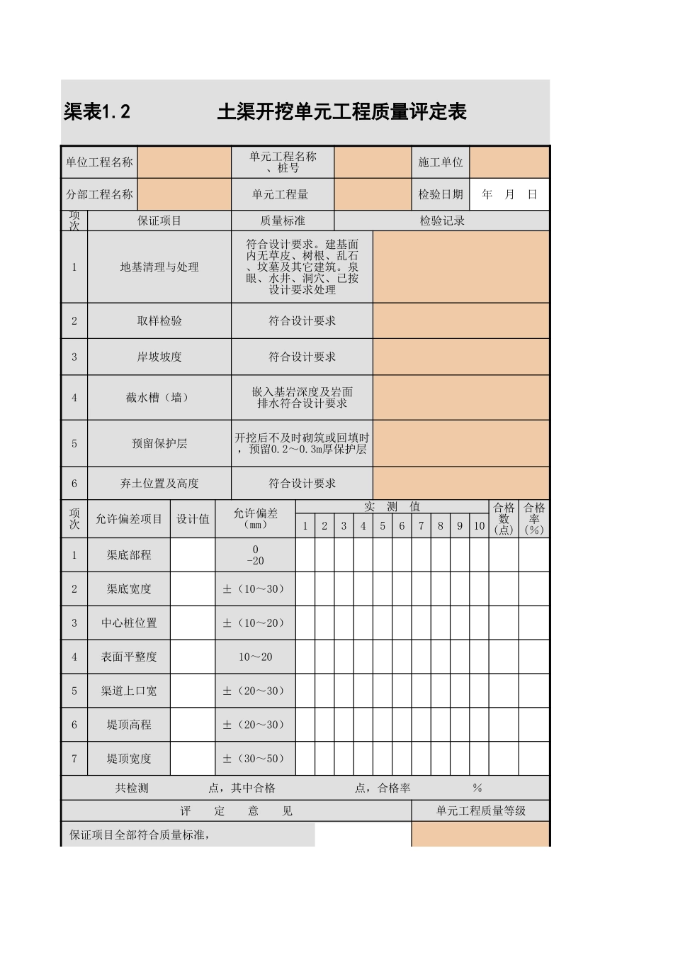 1.2 土渠开挖单元工程质量评定表.xls_第1页