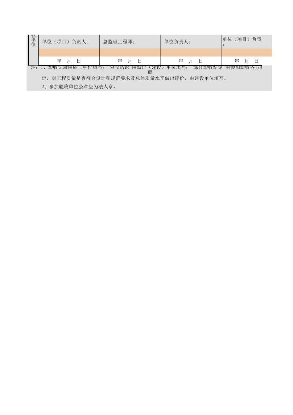 A28 单位工程质量竣工验收报告.xls_第2页