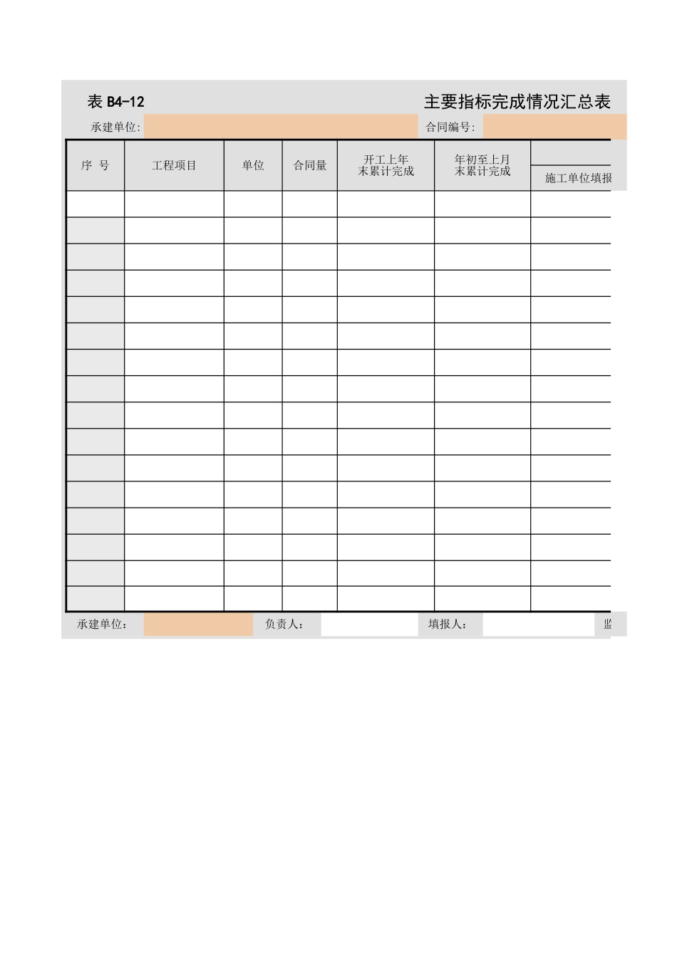 B4-12  主要指标完成情况总表.xls_第1页