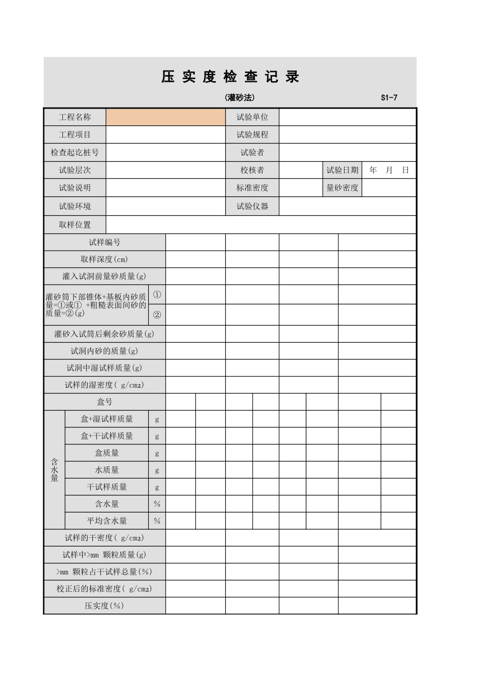 S1-7 压实度检查记录(灌砂法).xls_第1页