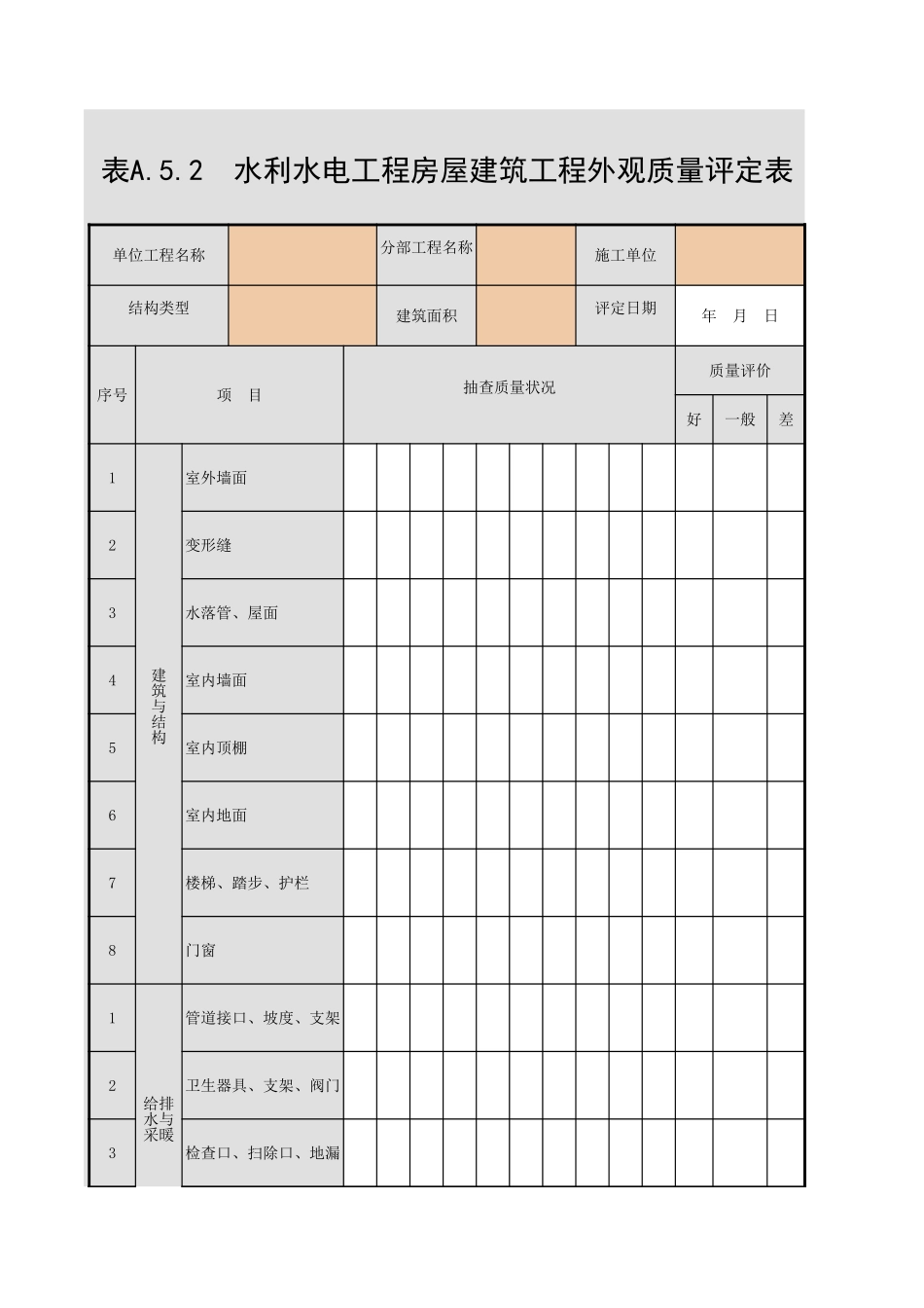 表A.5.2 水利水电工程房屋建筑工程外观质量评定表.xls_第1页
