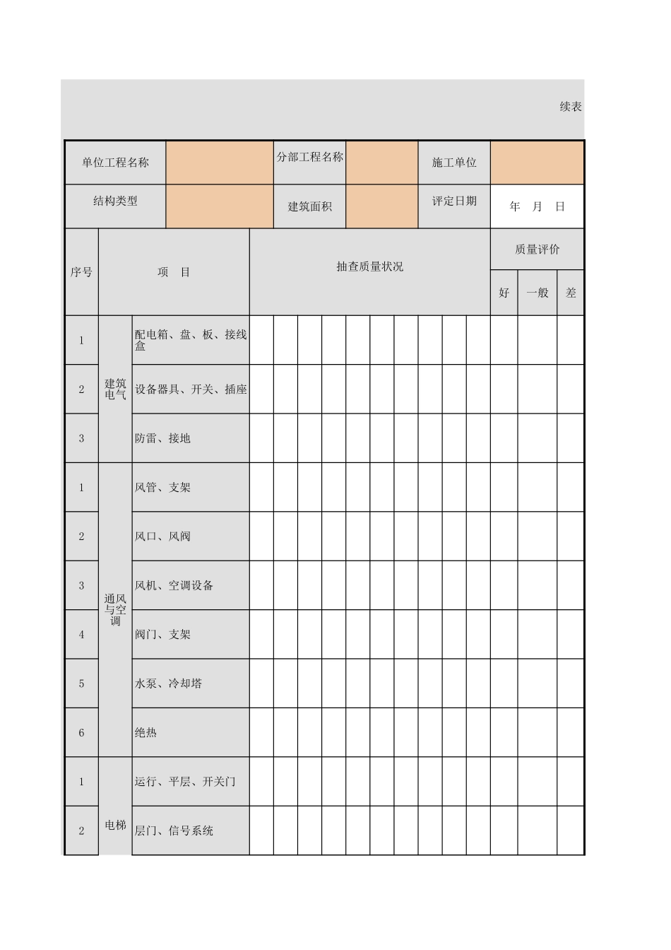 表A.5.2 水利水电工程房屋建筑工程外观质量评定表.xls_第3页